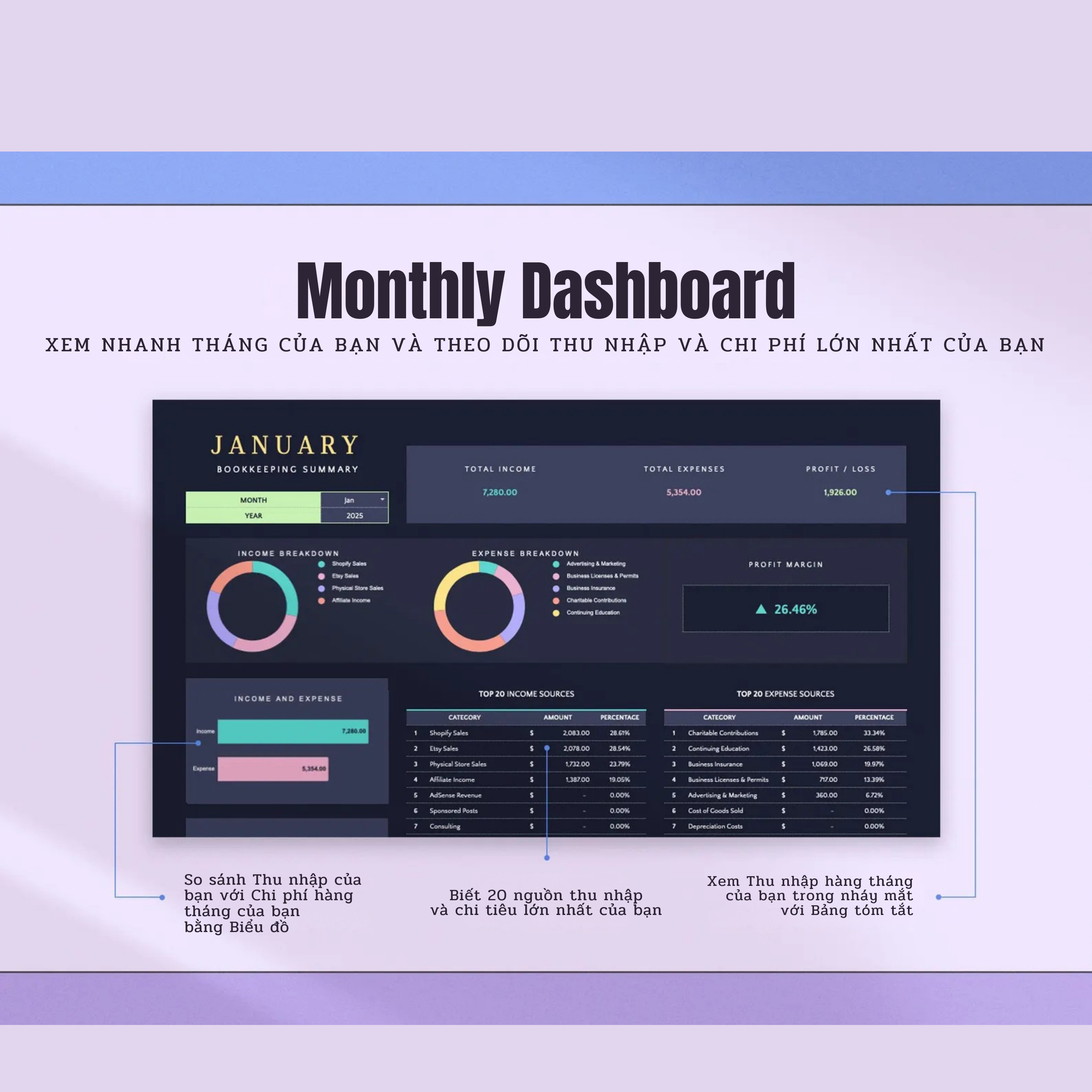 Theo Dõi Tài Chính Thông Minh (Dark Mode - Version 3.0) - Ảnh 4