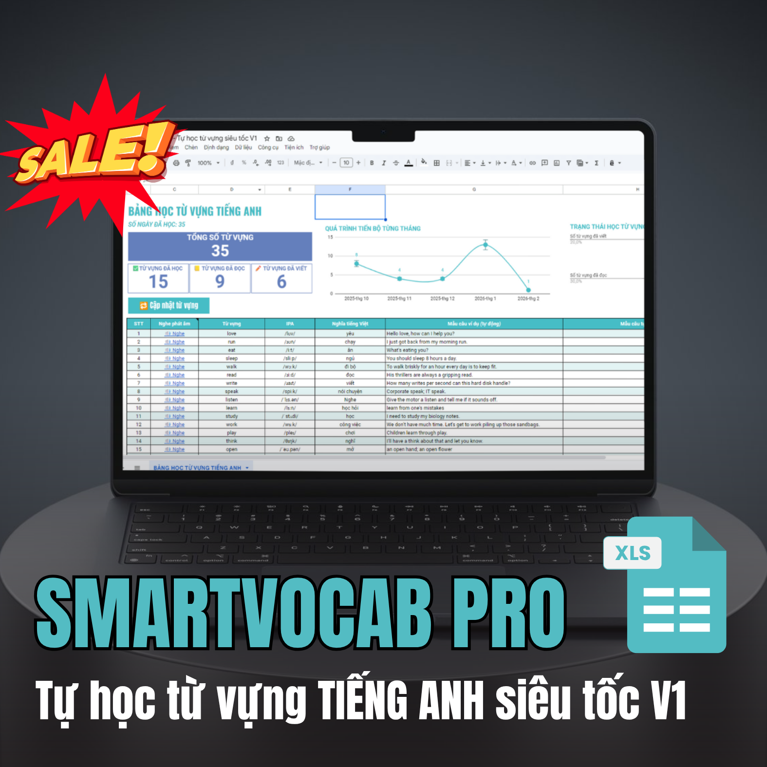 SmartVocab Pro - Tự học từ vựng TIẾNG ANH siêu tốc V1