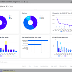 Alternative view of CRM Ô TÔ PRO – Hệ Thống Theo Dõi Chăm Sóc Khách Hàng Ô TÔ