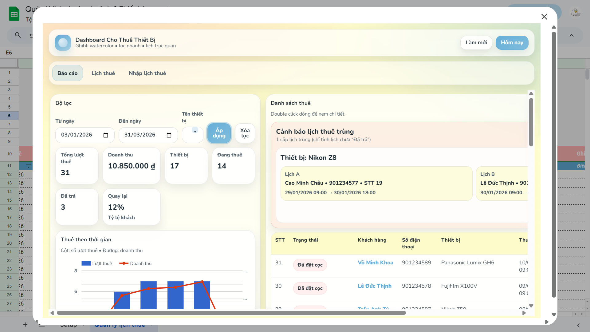 Quản lý lịch thuê máy ảnh & Thiết bị thông minh 2026 - Ảnh 8