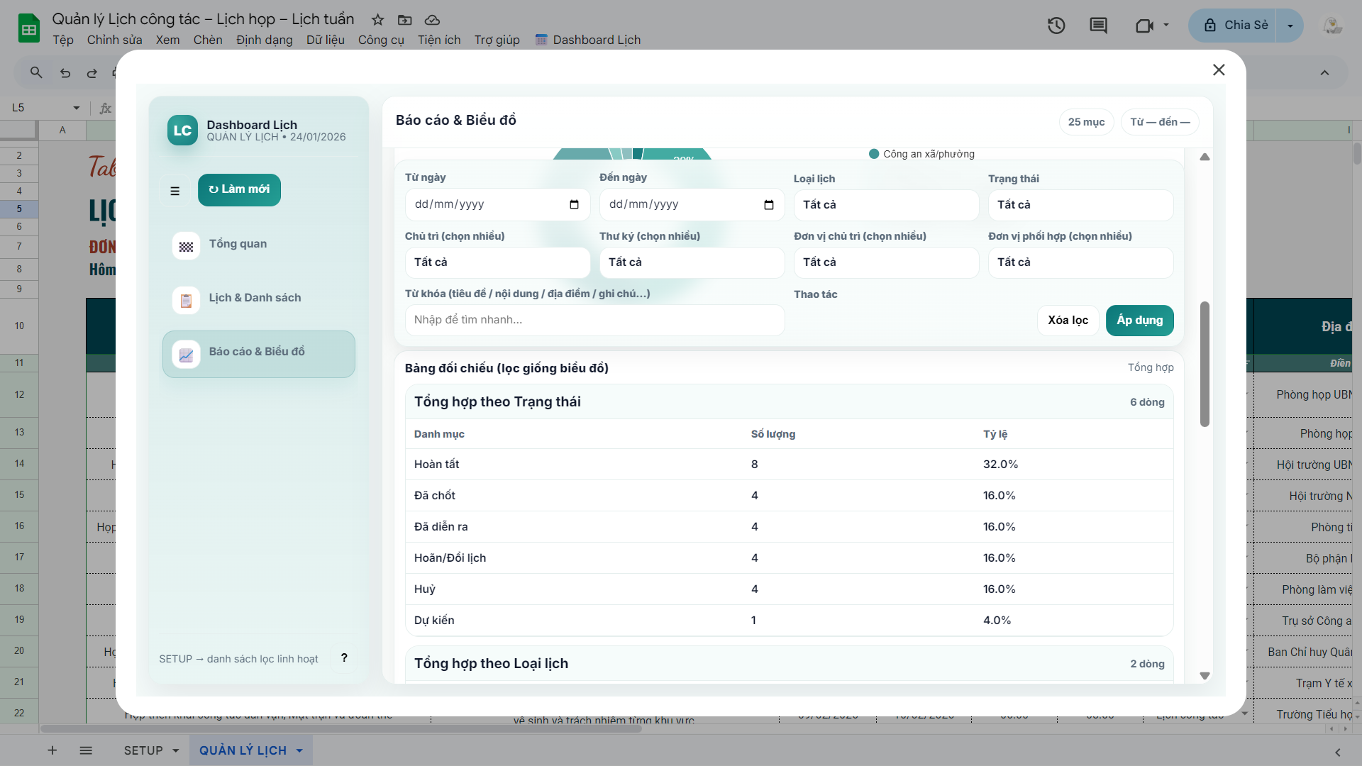 QUẢN LÝ LỊCH CÔNG TÁC QUẢN LÝ LỊCH HỌP - CÔNG TÁC DÀNH CHO SẾP, LÃNH ĐẠO - Ảnh 4