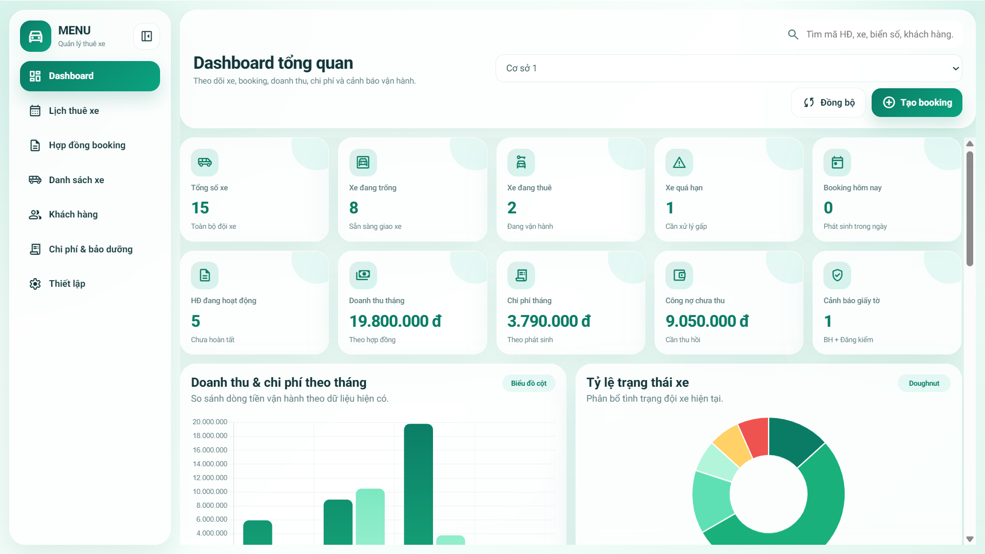 Web App Sheet - Quản lý lịch thuê xe máy / ô tô | Có quản lý thông tin khách hàng, chi phí bảo dưỡng, hợp đồng - Ảnh 2