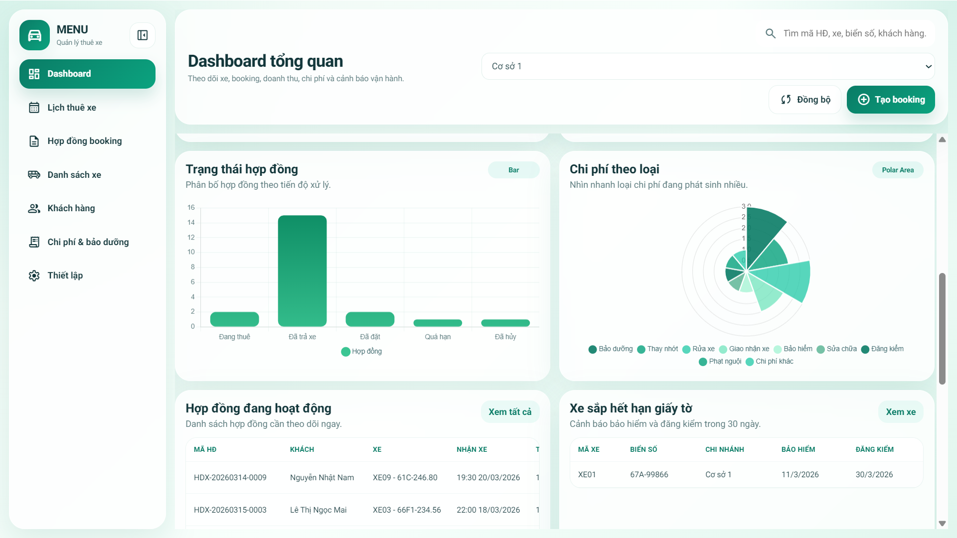 Web App Sheet - Quản lý lịch thuê xe máy / ô tô | Có quản lý thông tin khách hàng, chi phí bảo dưỡng, hợp đồng - Ảnh 3