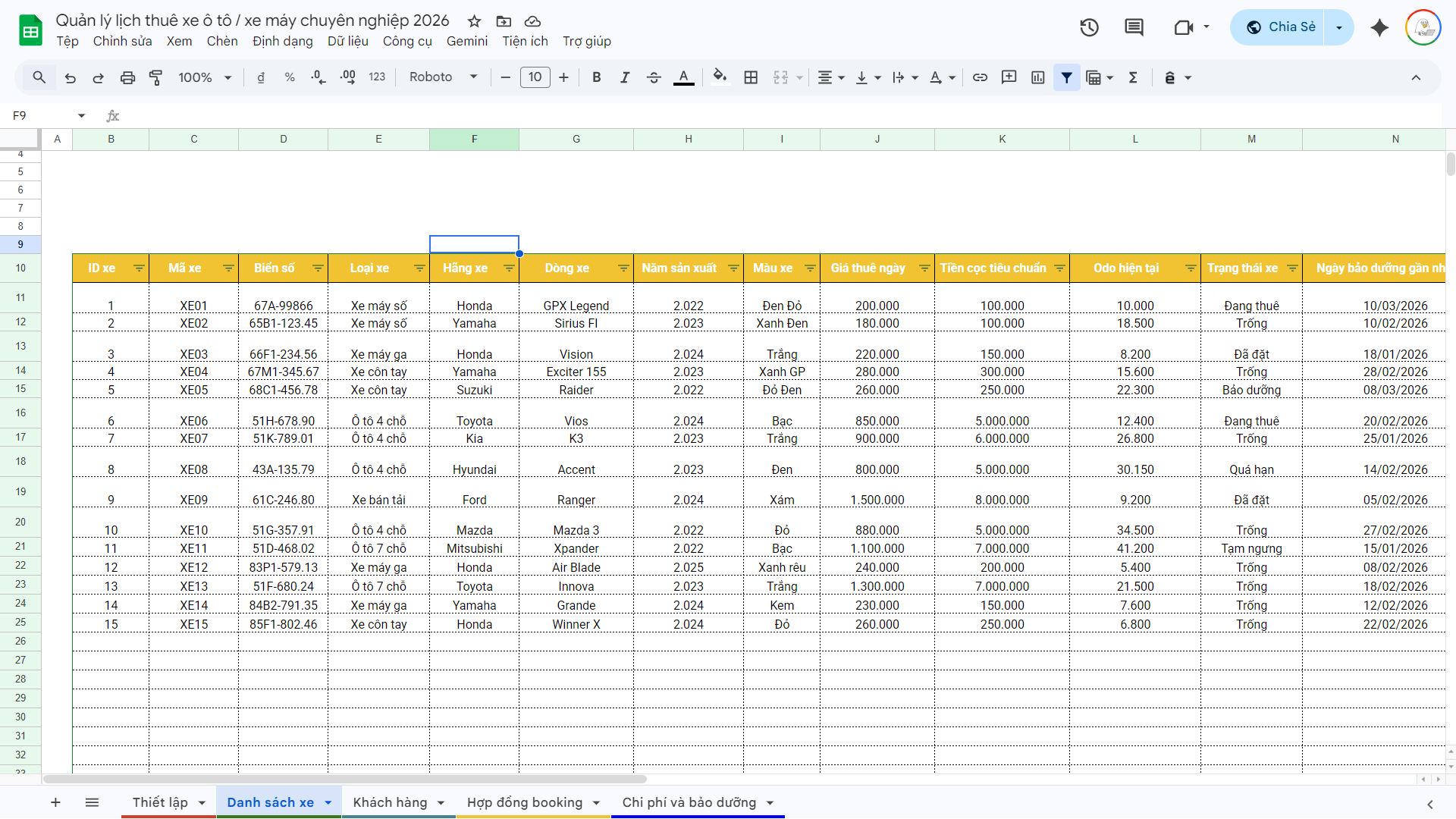 Web App Sheet - Quản lý lịch thuê xe máy / ô tô | Có quản lý thông tin khách hàng, chi phí bảo dưỡng, hợp đồng - Ảnh 16