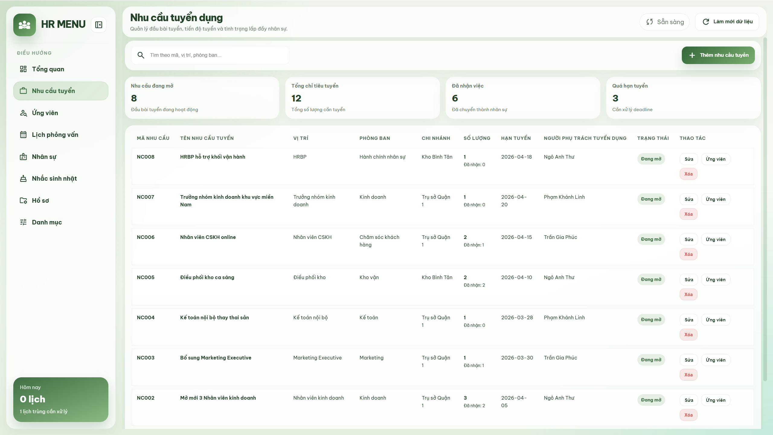 Web app - Quản lý thông tin nhân sự & tuyển dụng (Danh sách ứng viên, lịch phỏng vấn, hồ sơ nhân sự, sinh nhật) - Ảnh 6