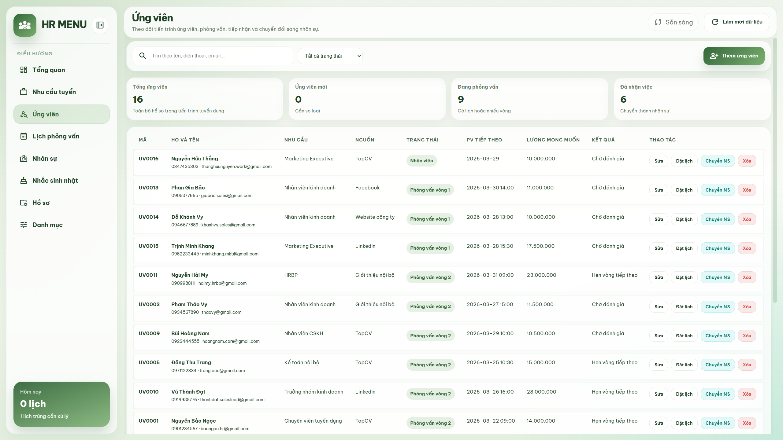 Web app - Quản lý thông tin nhân sự & tuyển dụng (Danh sách ứng viên, lịch phỏng vấn, hồ sơ nhân sự, sinh nhật) - Ảnh 7