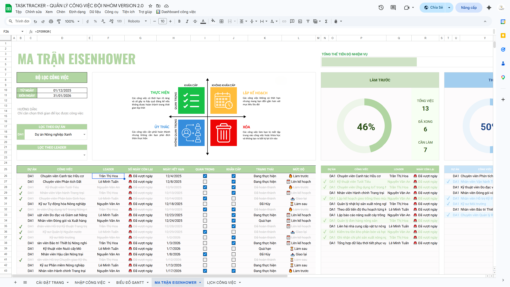 TASK TRACKER - QUẢN LÝ CÔNG VIỆC ĐỘI NHÓM VERSION 2.0 - taitemp.shop