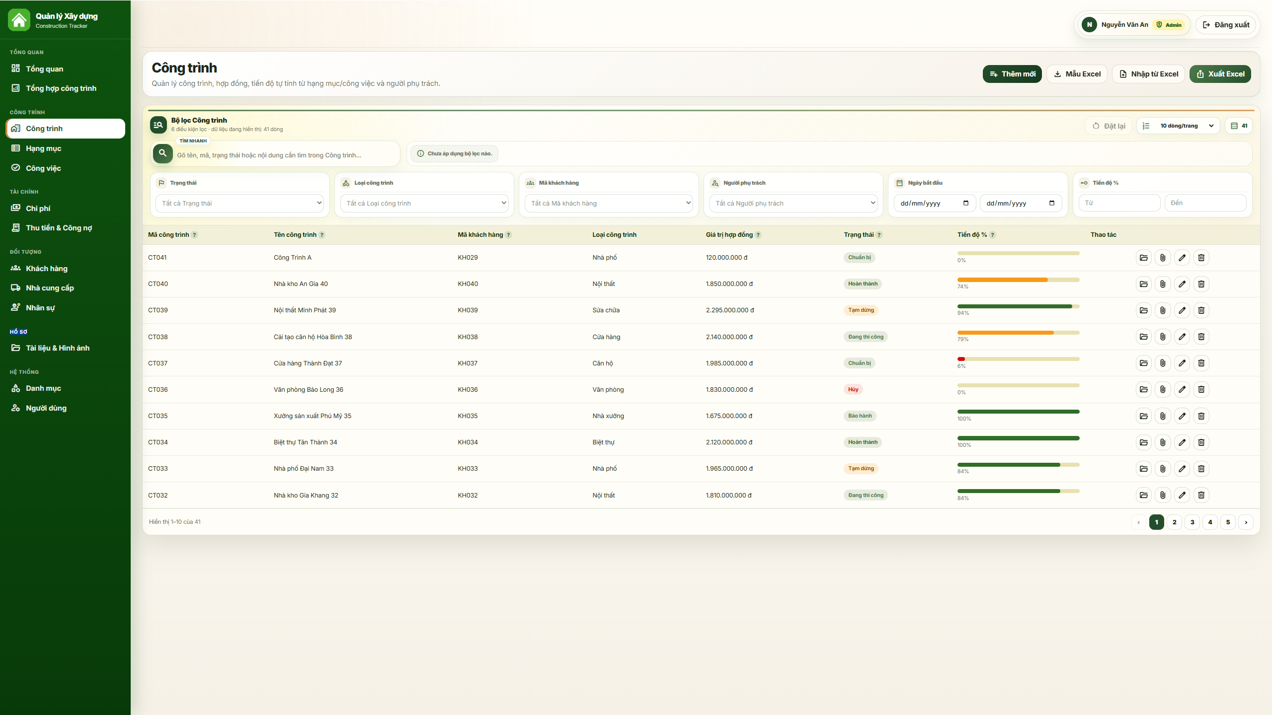 WEB APP - Quản lý công trình xây dựng (Tiến độ, chi phí, công nợ, nhân sự, hạng mục & công việc) - Ảnh 5