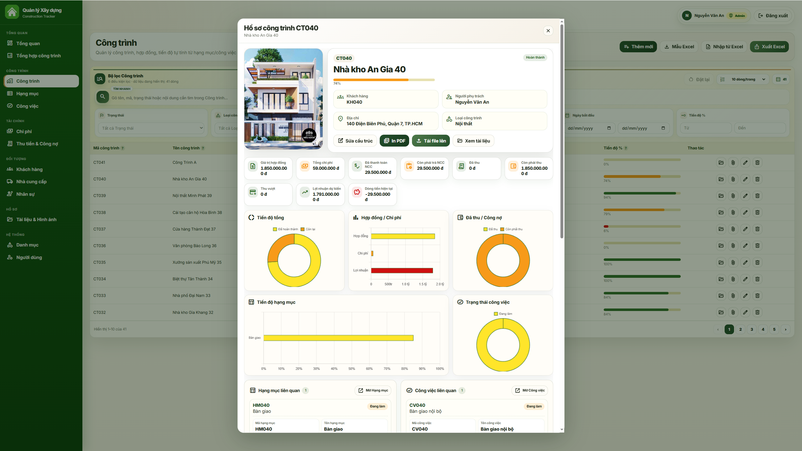 WEB APP - Quản lý công trình xây dựng (Tiến độ, chi phí, công nợ, nhân sự, hạng mục & công việc) - Ảnh 6