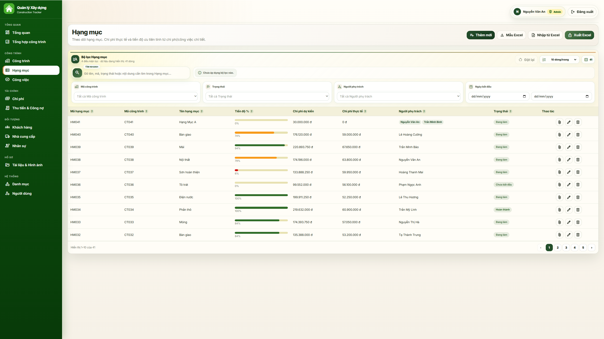 WEB APP - Quản lý công trình xây dựng (Tiến độ, chi phí, công nợ, nhân sự, hạng mục & công việc) - Ảnh 7