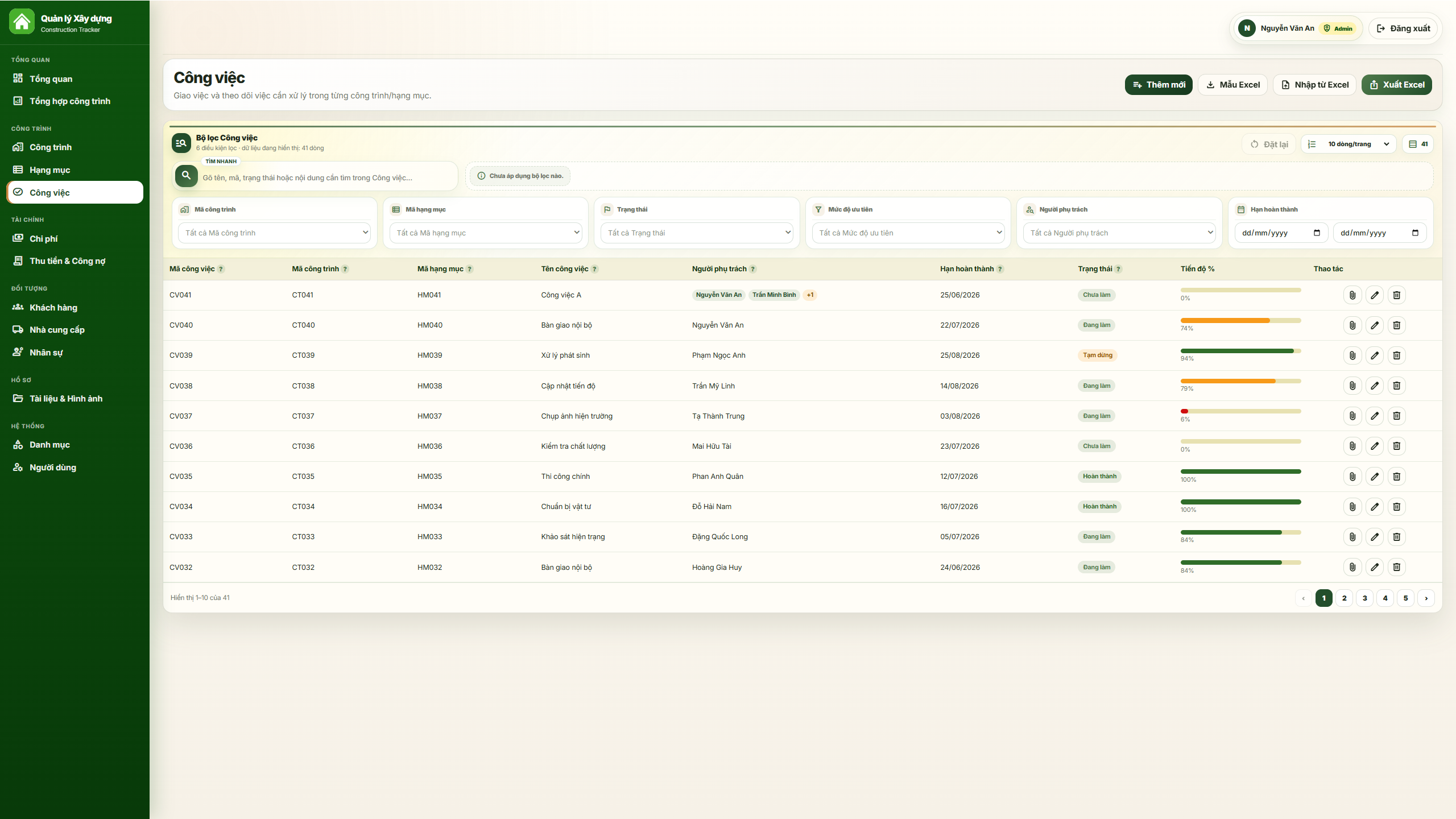 WEB APP - Quản lý công trình xây dựng (Tiến độ, chi phí, công nợ, nhân sự, hạng mục & công việc) - Ảnh 8
