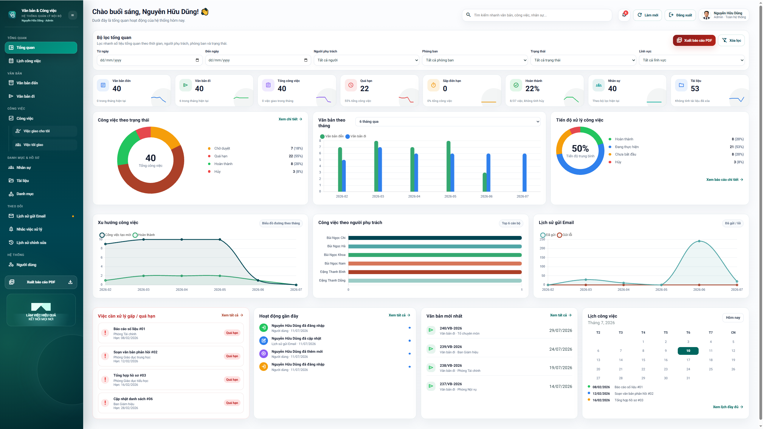 WEB APP - Quản lý văn bản đến / Đi, Công việc, Nhân sự 4.0 (Chuyên nghiệp, dễ dùng có hướng dẫn sử dụng chi tiết) - Ảnh 2