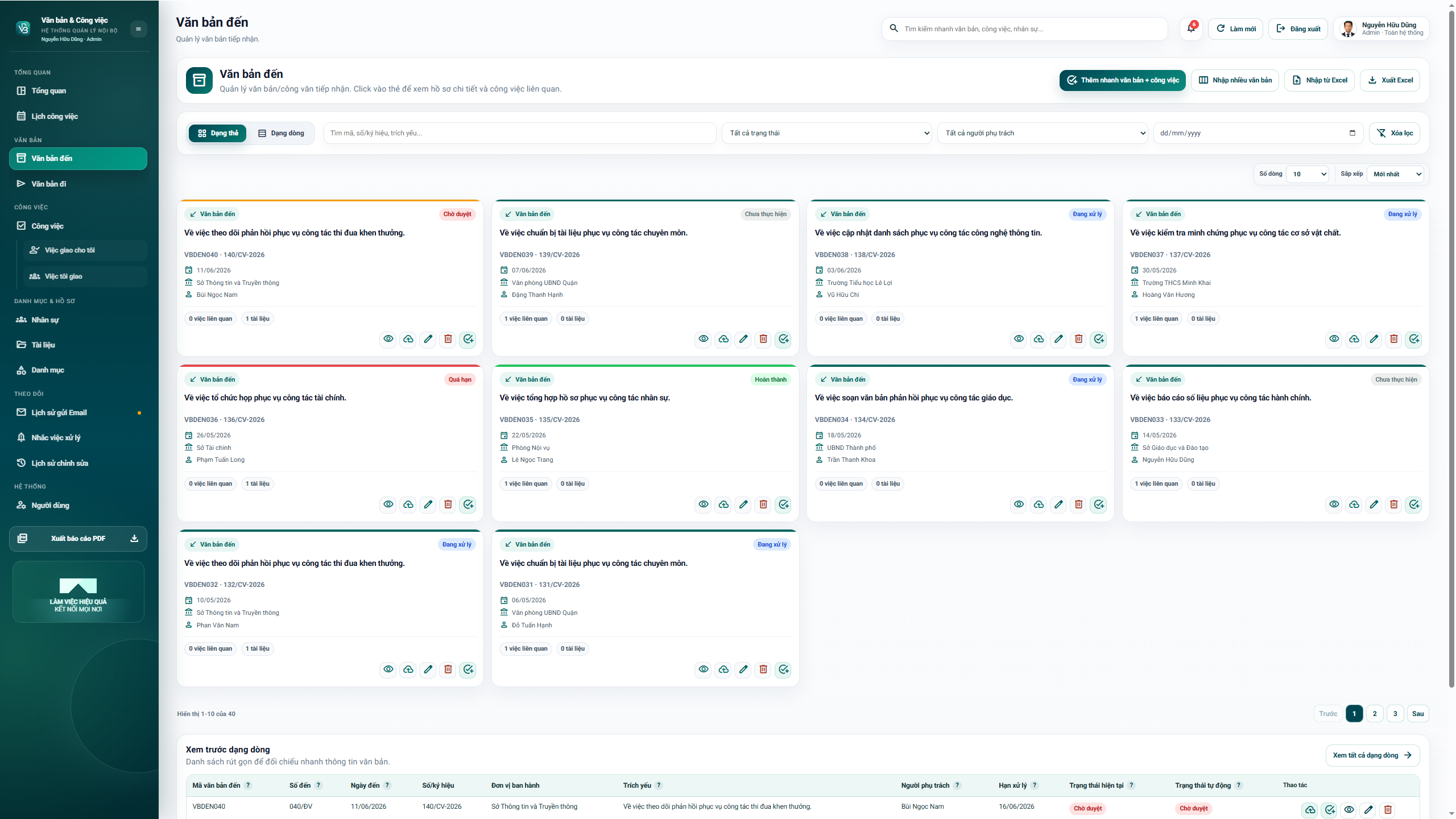 WEB APP - Quản lý văn bản đến / Đi, Công việc, Nhân sự 4.0 (Chuyên nghiệp, dễ dùng có hướng dẫn sử dụng chi tiết) - Ảnh 4
