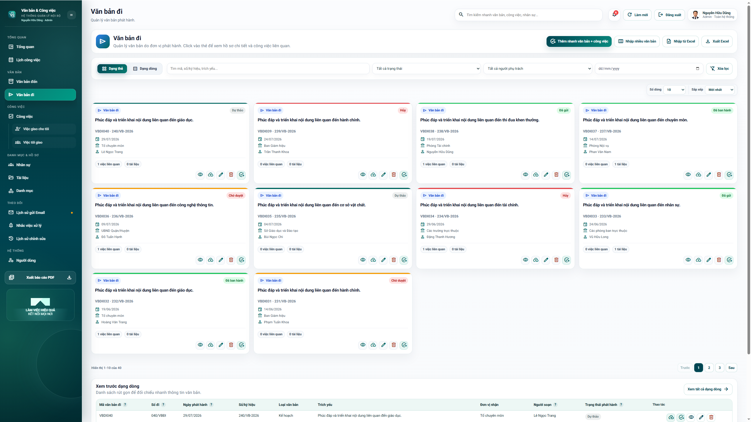 WEB APP - Quản lý văn bản đến / Đi, Công việc, Nhân sự 4.0 (Chuyên nghiệp, dễ dùng có hướng dẫn sử dụng chi tiết) - Ảnh 5