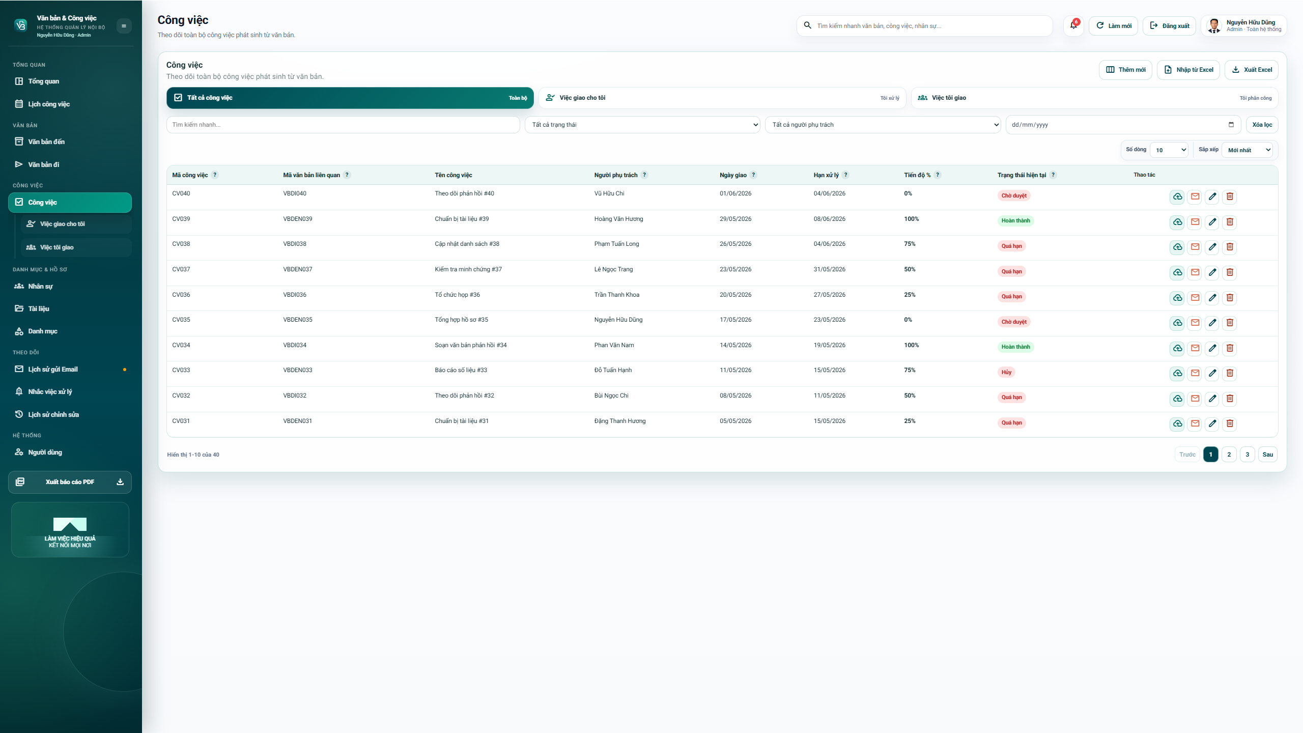 WEB APP - Quản lý văn bản đến / Đi, Công việc, Nhân sự 4.0 (Chuyên nghiệp, dễ dùng có hướng dẫn sử dụng chi tiết) - Ảnh 6