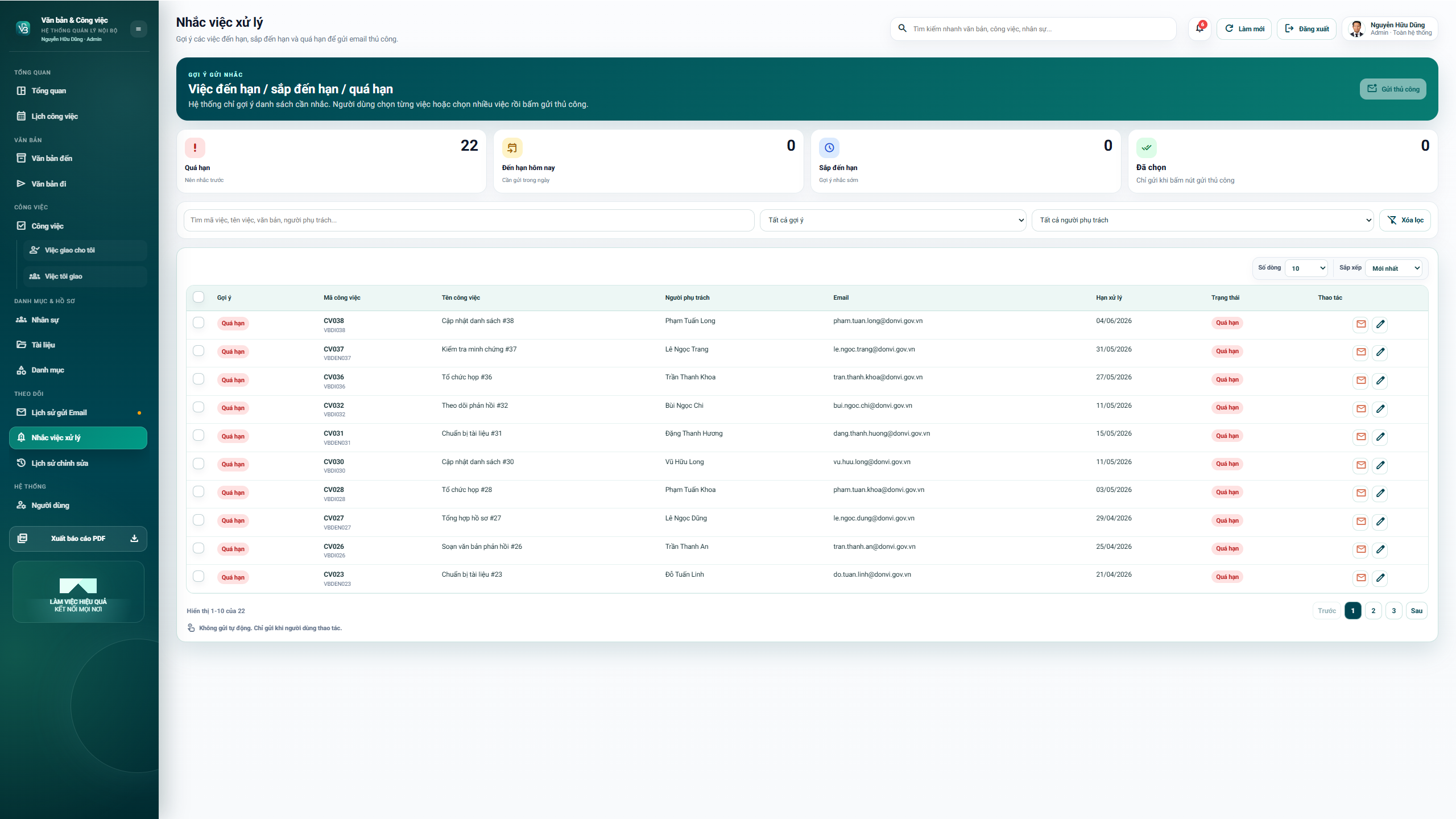 WEB APP - Quản lý văn bản đến / Đi, Công việc, Nhân sự 4.0 (Chuyên nghiệp, dễ dùng có hướng dẫn sử dụng chi tiết) - Ảnh 11