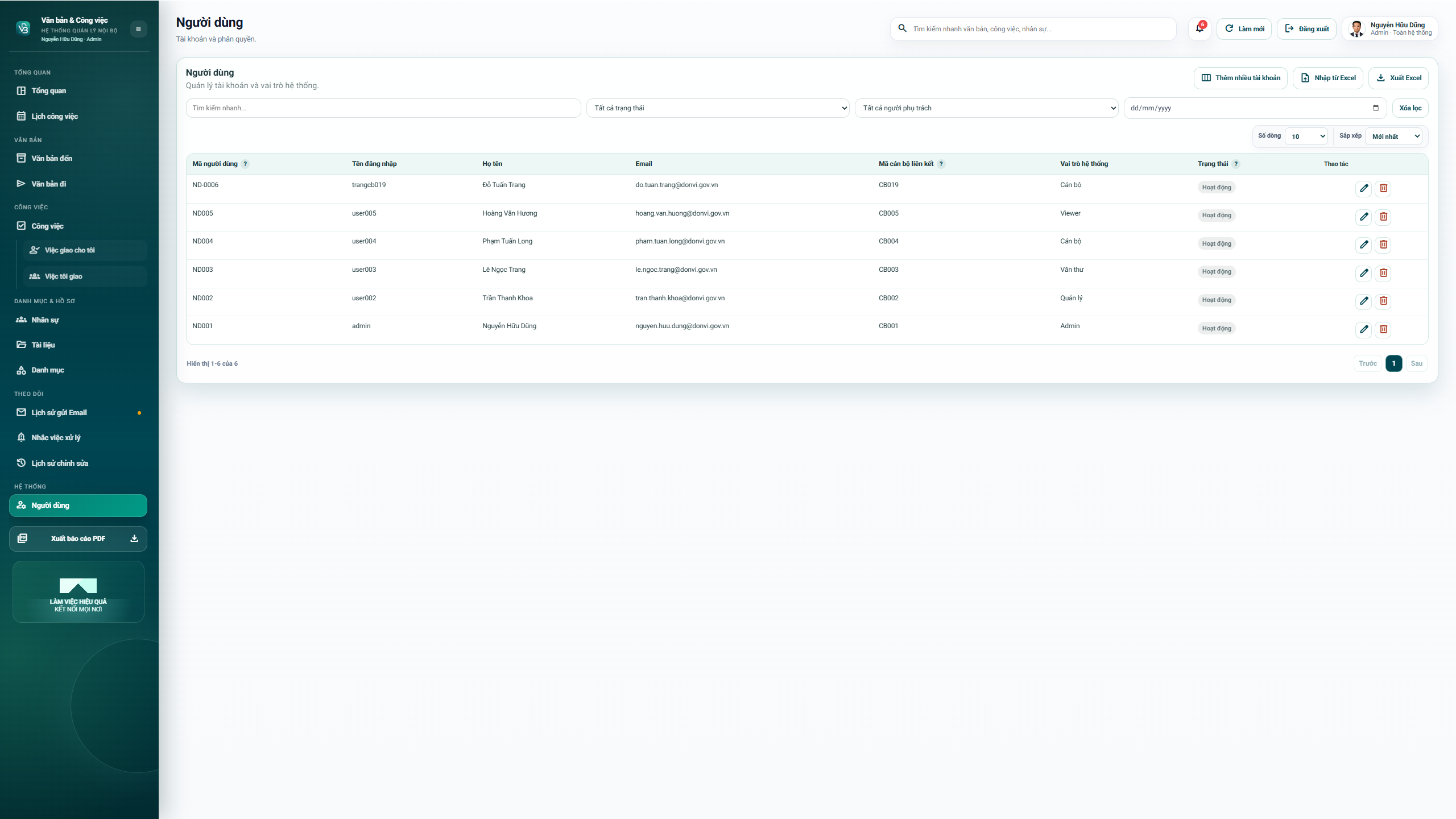 WEB APP - Quản lý văn bản đến / Đi, Công việc, Nhân sự 4.0 (Chuyên nghiệp, dễ dùng có hướng dẫn sử dụng chi tiết) - Ảnh 13