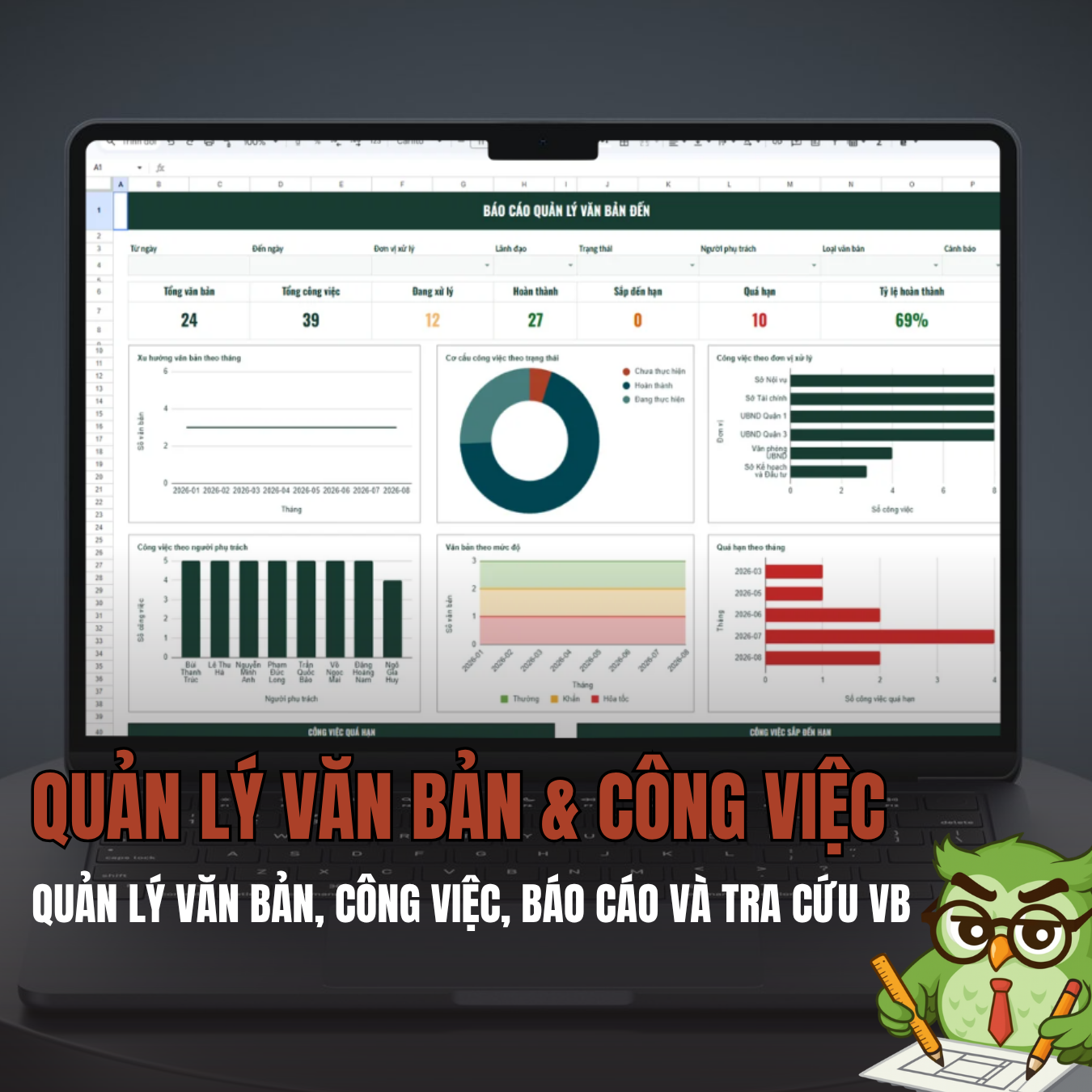 Google Sheet - Quản lý văn bản đến & công việc dành cho cơ quan 1.0