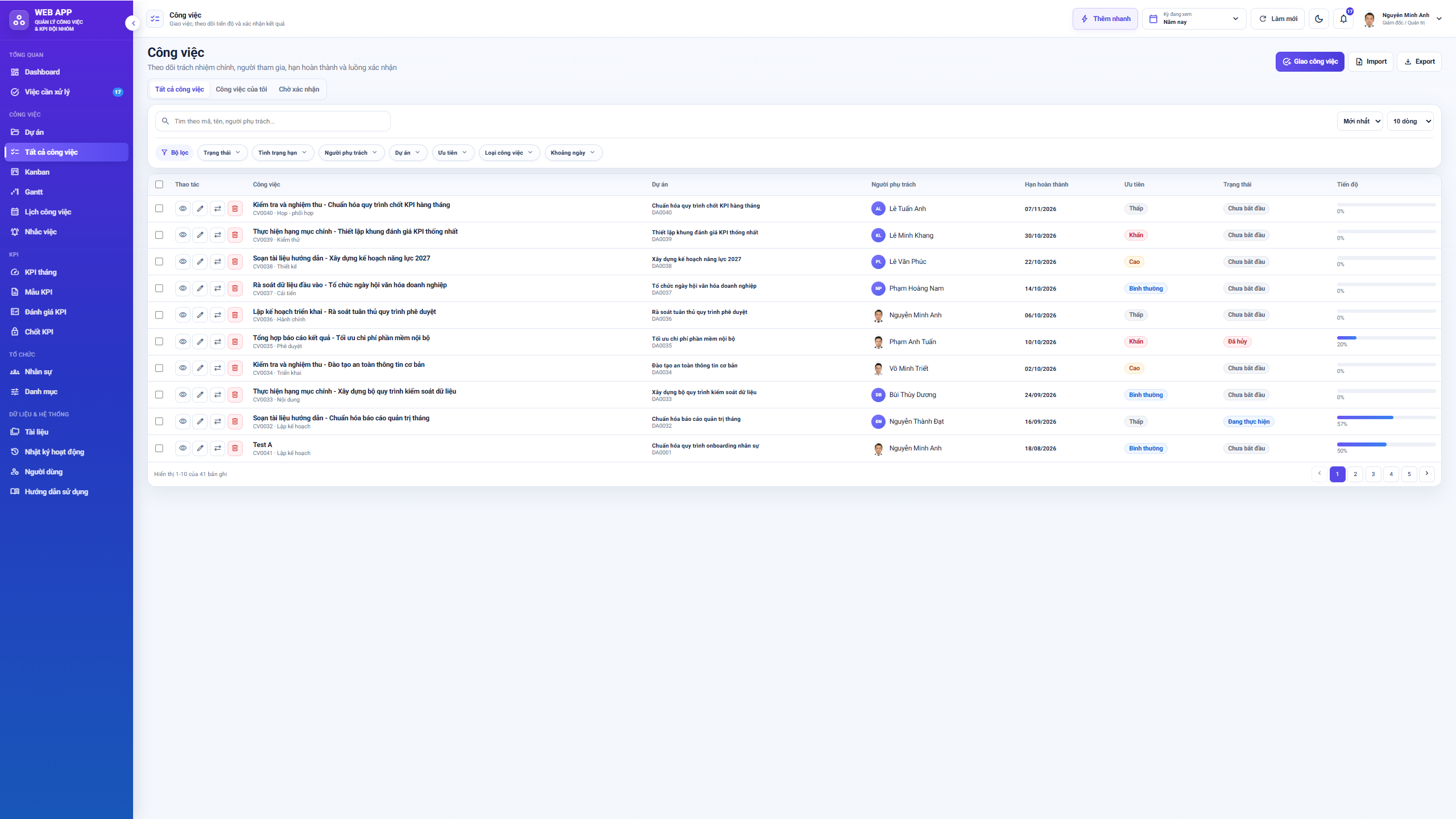 WEB APP - Quản lý Công việc & KPI Đội nhóm (Tính KPI, duyệt tiến độ, công việc, có email nhắc việc tự động) - Ảnh 9