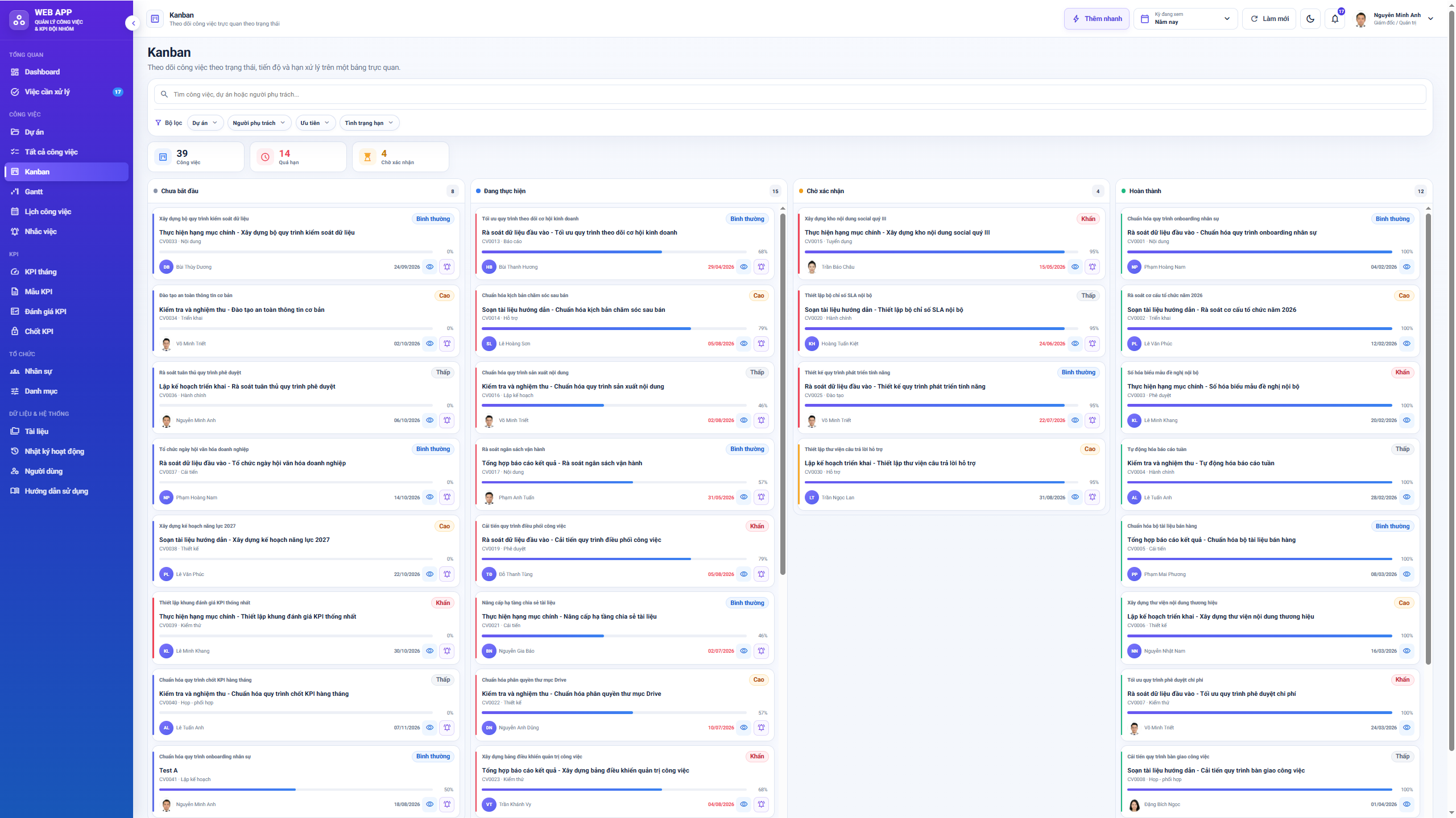 WEB APP - Quản lý Công việc & KPI Đội nhóm (Tính KPI, duyệt tiến độ, công việc, có email nhắc việc tự động) - Ảnh 10