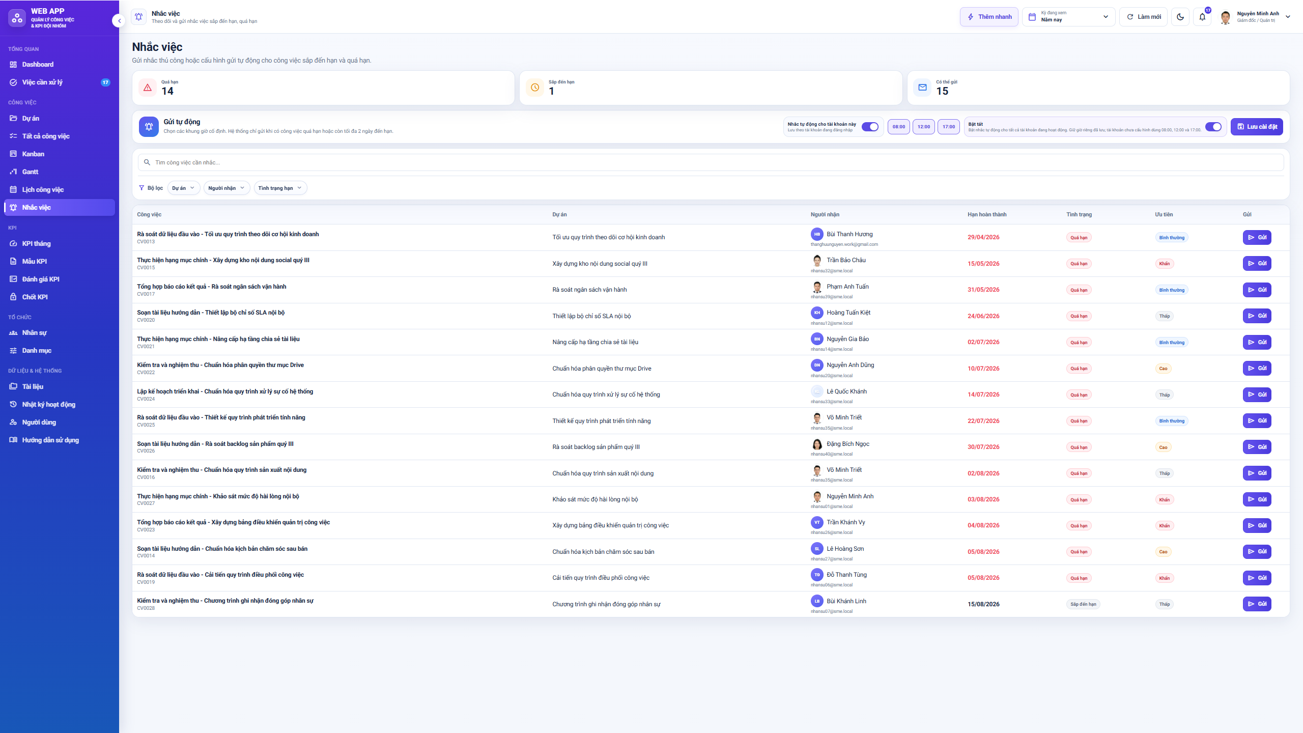 WEB APP - Quản lý Công việc & KPI Đội nhóm (Tính KPI, duyệt tiến độ, công việc, có email nhắc việc tự động) - Ảnh 13
