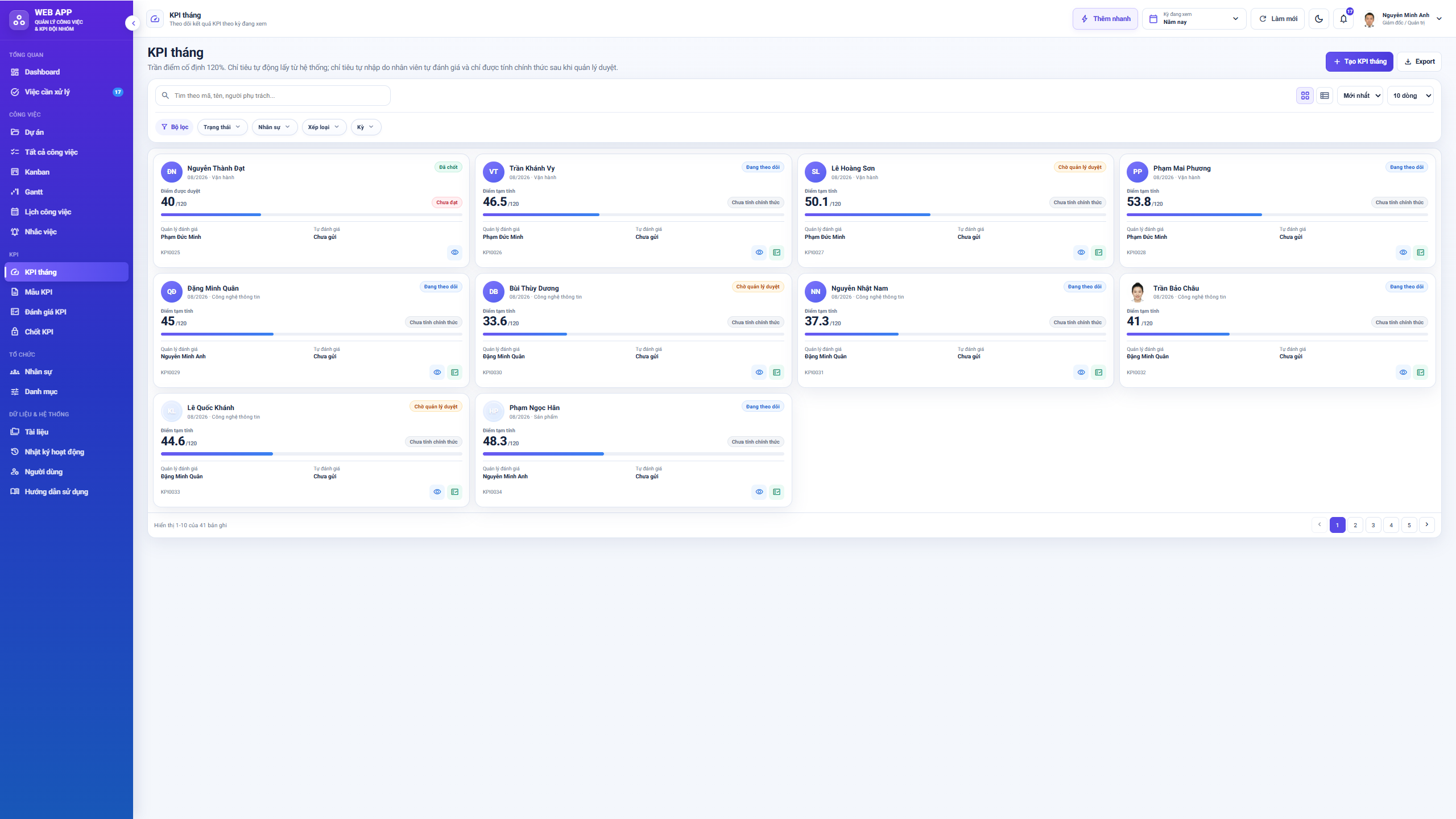 WEB APP - Quản lý Công việc & KPI Đội nhóm (Tính KPI, duyệt tiến độ, công việc, có email nhắc việc tự động) - Ảnh 14