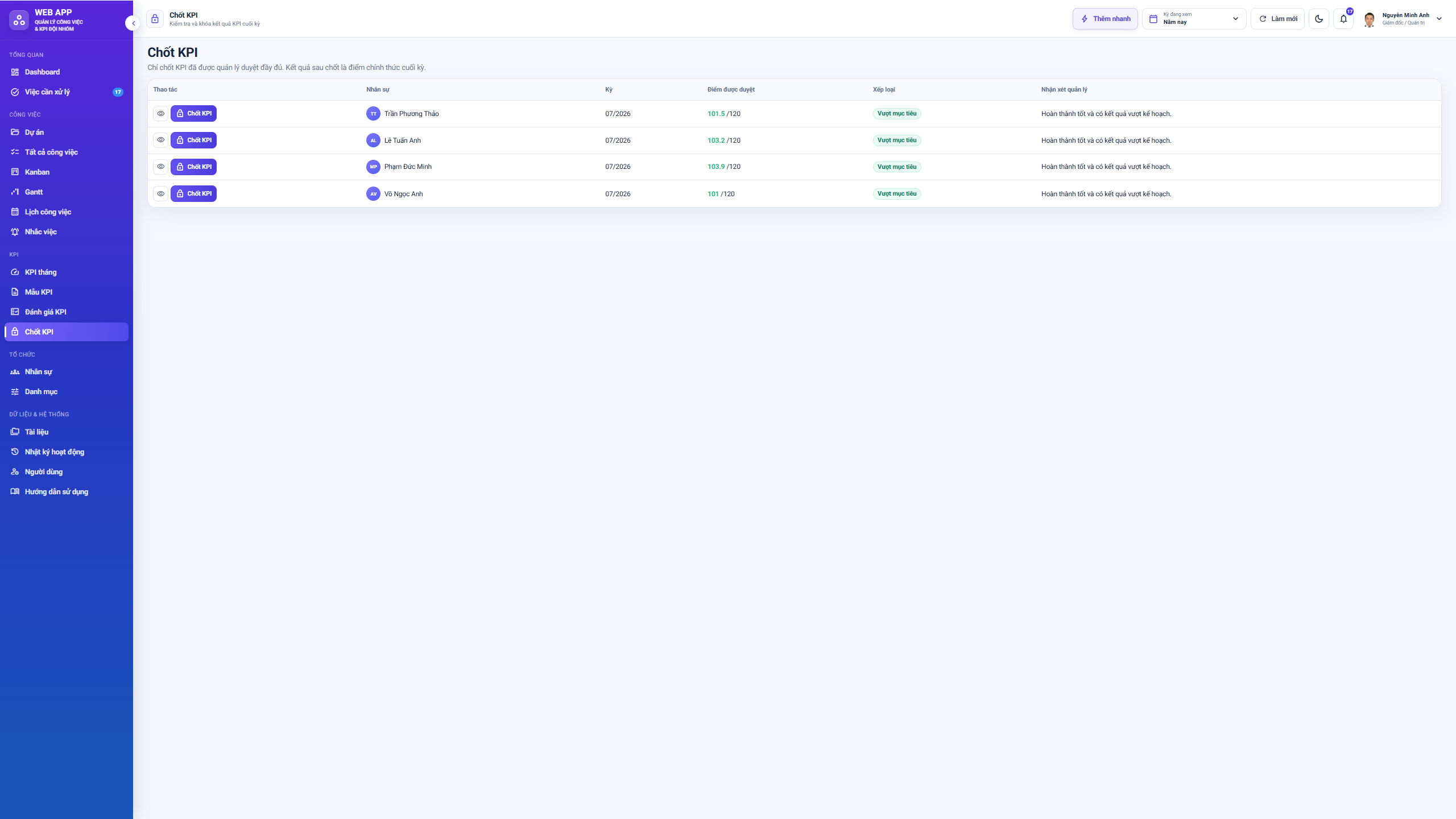 WEB APP - Quản lý Công việc & KPI Đội nhóm (Tính KPI, duyệt tiến độ, công việc, có email nhắc việc tự động) - Ảnh 18