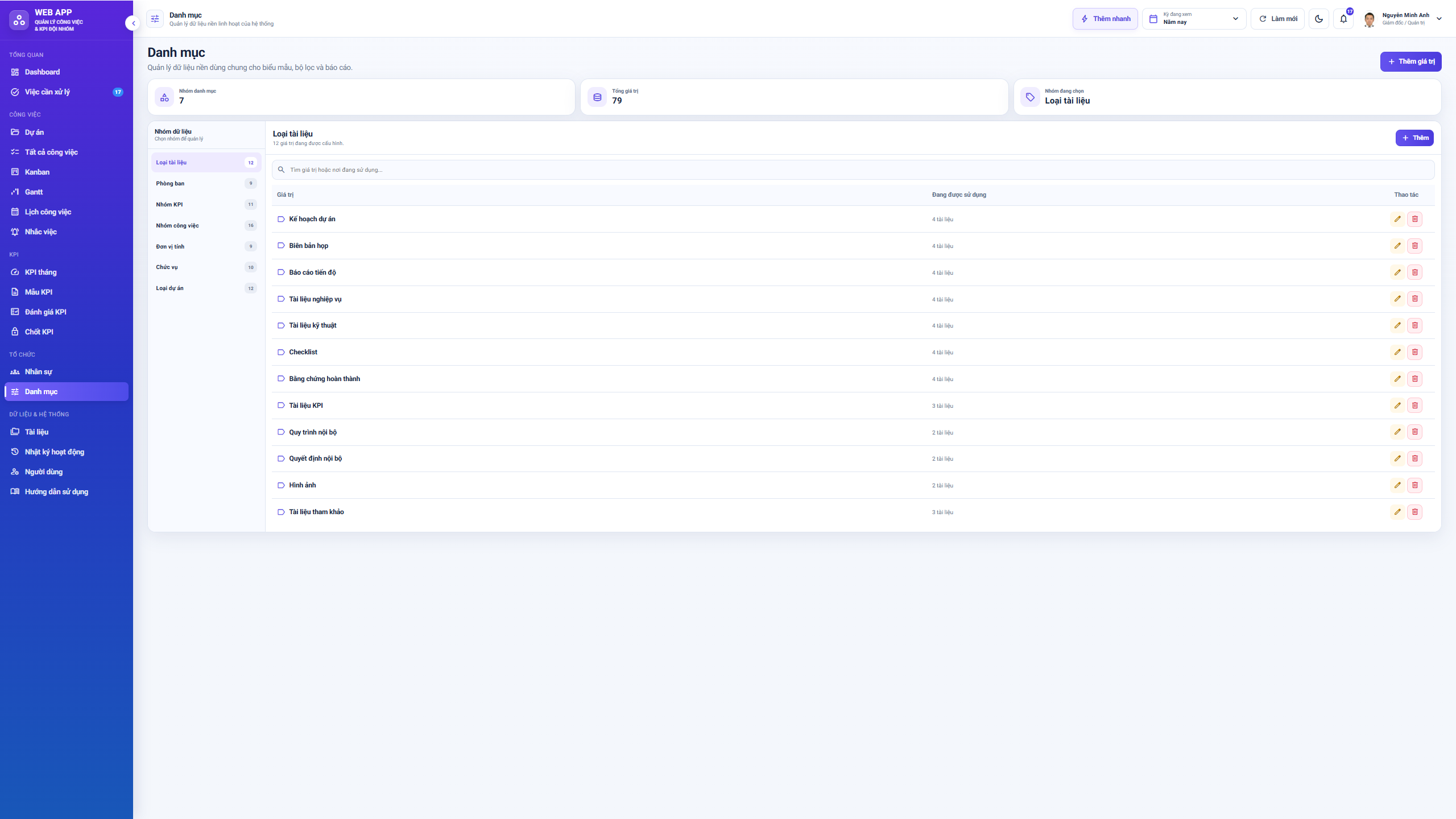 WEB APP - Quản lý Công việc & KPI Đội nhóm (Tính KPI, duyệt tiến độ, công việc, có email nhắc việc tự động) - Ảnh 20