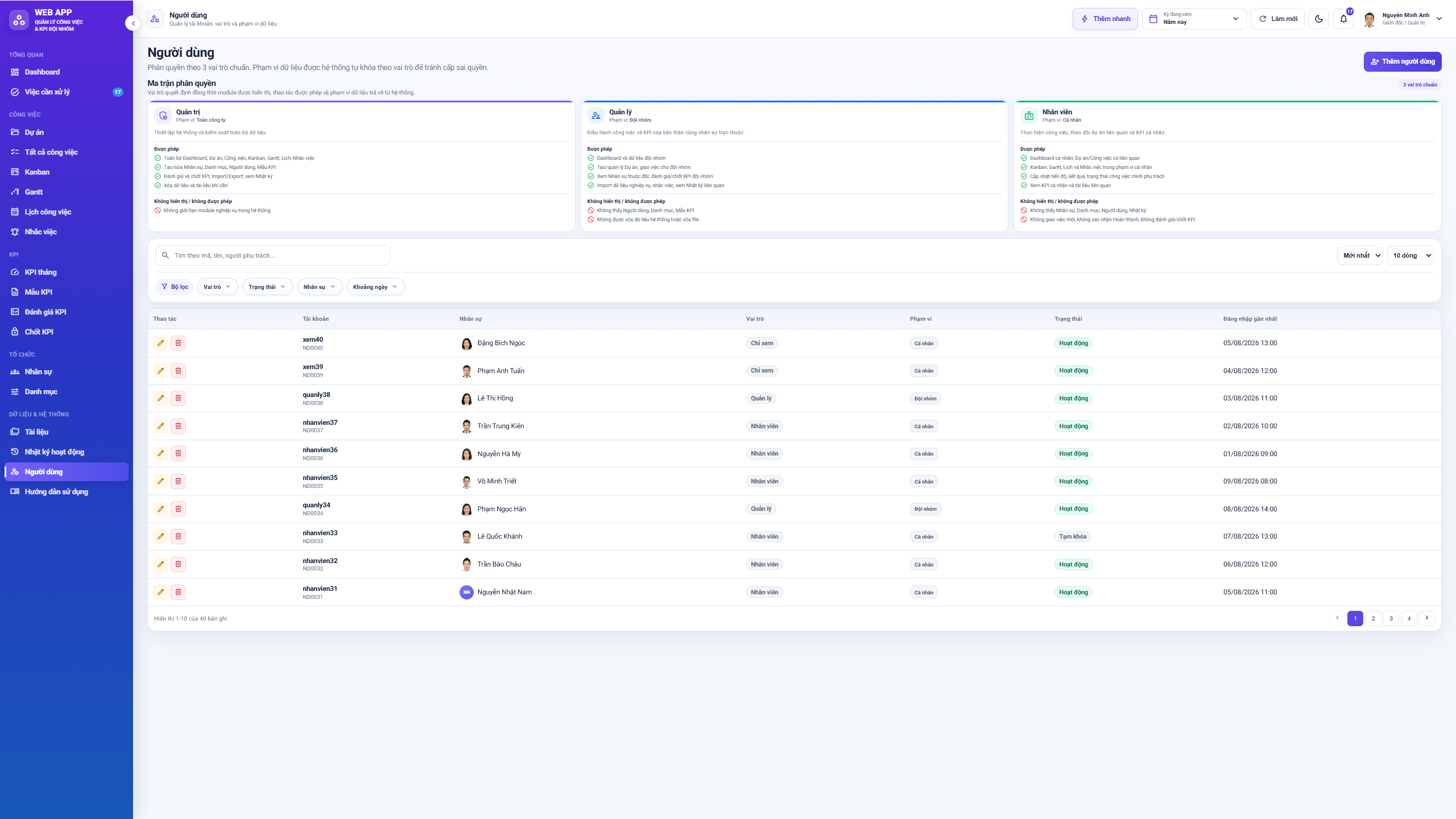 WEB APP - Quản lý Công việc & KPI Đội nhóm (Tính KPI, duyệt tiến độ, công việc, có email nhắc việc tự động) - Ảnh 21