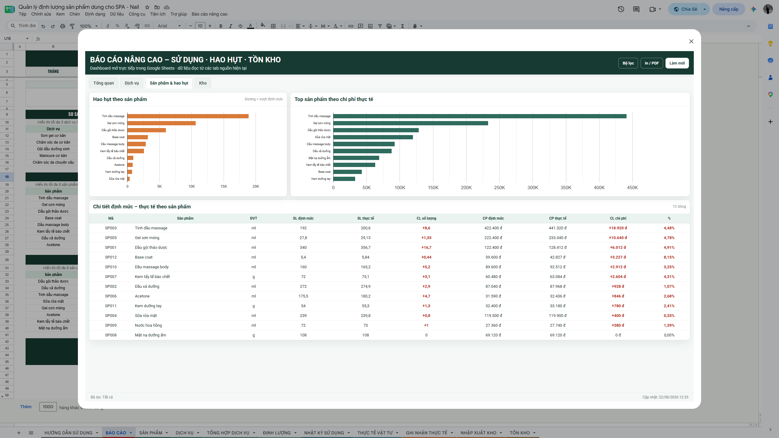 Google Sheet - Quản lý định lượng sản phẩm dùng cho SPA - Nail - Ảnh 15
