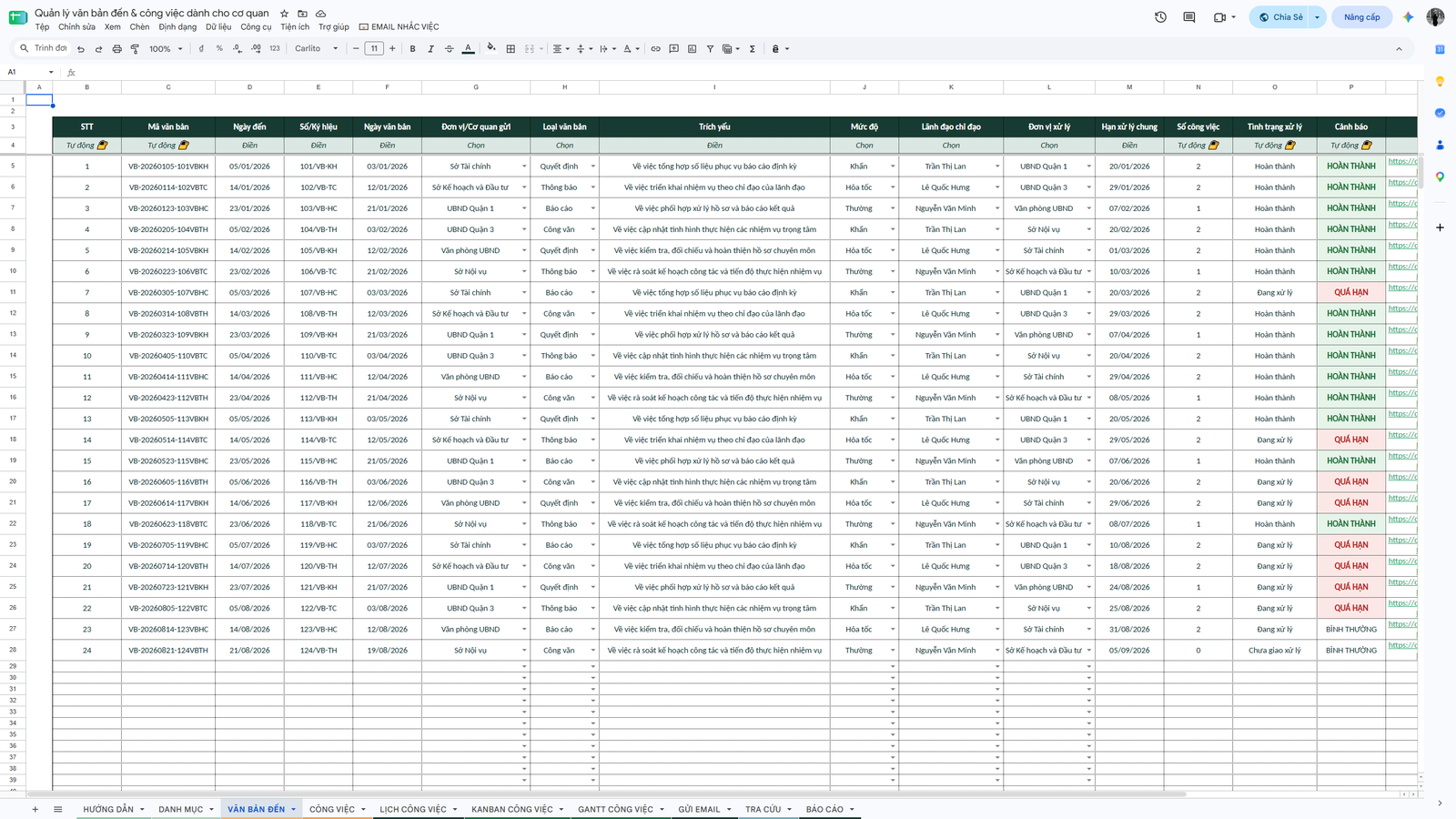 Google Sheet - Quản lý văn bản đến & công việc dành cho cơ quan 1.0 - Ảnh 4