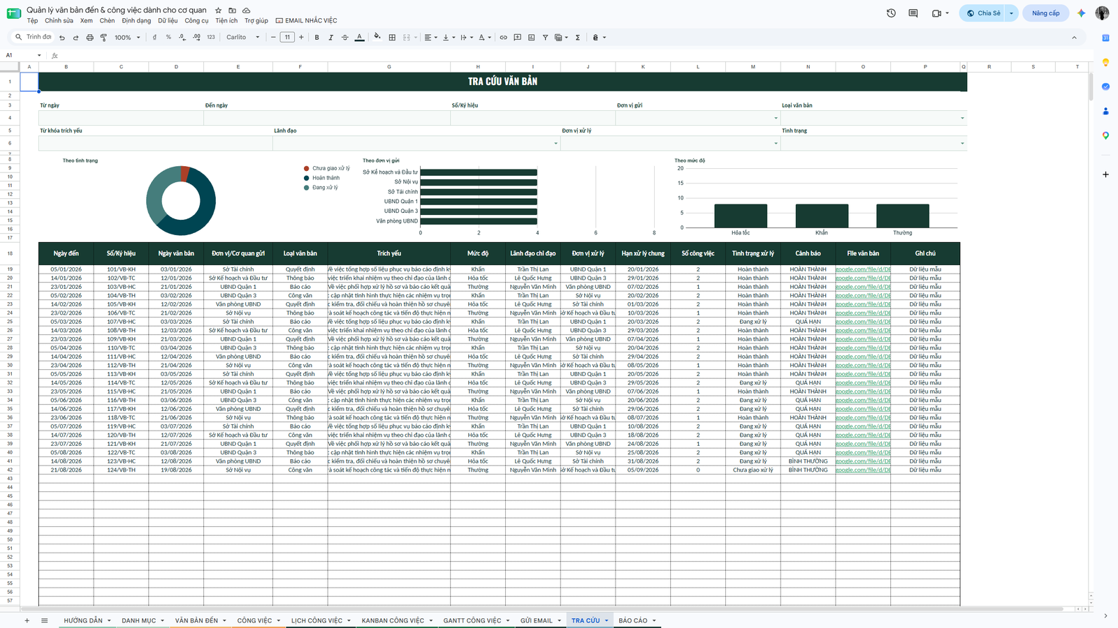 Google Sheet - Quản lý văn bản đến & công việc dành cho cơ quan 1.0 - Ảnh 10