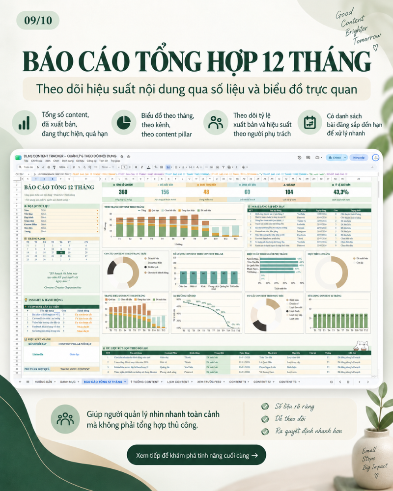 CONTENT TRACKER – QUẢN LÝ & THEO DÕI NỘI DUNG 12 THÁNG - Ảnh 10